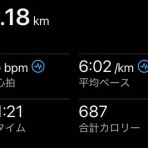 KARKARの「とりあえず走っとく？」
