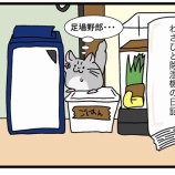 『除湿機との関係について　byわさび』の画像