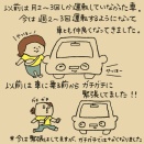 整理