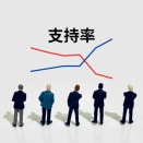 誰が高市首相の睡眠時間を奪っているのか