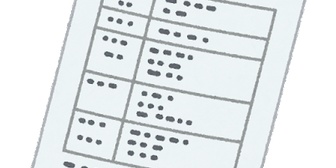 父 母 姉2人 私の家族構成です。私の結婚で戸籍謄本が必要になり、地元から取り寄せました。見てみると、父、母、私の記載しかなく、私の続柄は長女になっています。