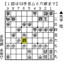 第75回NHK杯３回戦、石川五段対稲葉八段戦