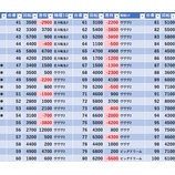 『5/24　エスパス新宿歌舞伎町　』の画像