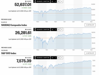 日経平均は先物が一時2千円超の突っ込み安 高安幅は実に2,440円に及ぶ大往来