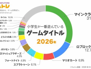 【画像】ナイトレイン遊んでる子供いなくて草なんだけど
