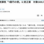 バンガードS&P500ETF(VOO)に投資するりんりのブログ