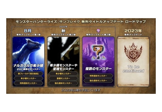 【朗報】モンハンサンブレイク、今後の予定がコレ！