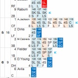 『岩隈はやっぱりスターターだ｜2012MLBペナントレース』の画像