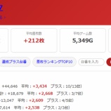 『2026.7/7 YASUDA7 旧イベ』の画像