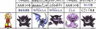 四天王シバ「格闘使いとして四天王担当することになったけどポケモン何にしよか…」