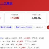『2026.8/20　エクスアリーナ東京　るいべえ』の画像