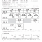 官報ブログ