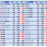 『6/1　ジュラク柏』の画像