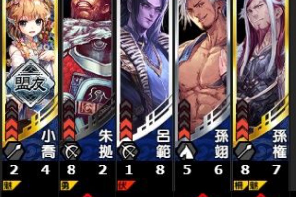 三国志大戦4 マッスル手腕デッキ 波打ち
