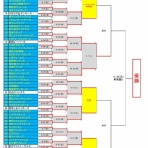 東西少年野球連盟…お手伝いサイト