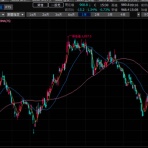 「Ｍａｎ／Ｔ」のスイングでイこう♪
