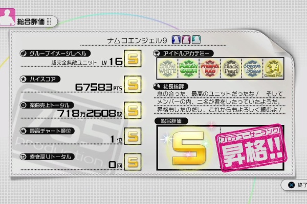 クリア状況確認とかいろいろ アイドルマスター2