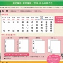 日習展課題＆お盆休み