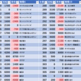 『11/27　メッセ奥戸　旧イベ』の画像