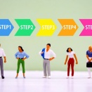 自分らしく生きる方法⑤｜自分軸と経済的自由で人生を変える5ステップ