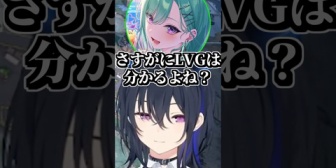 【ぶいすぽ】のせさんがLVGメンバーの誕生日を覚えているか聞かれた結果ｗｗｗ