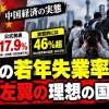 中国経済の実態「24歳以下の失業率が公式発表17.9%、実質的には46％超」←これが左翼の理想の国