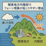 なるほどの素