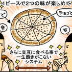 インドカレー屋の正解をたたき出す