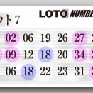 	 第659回ロト7 【ロト・ナンバーズ勝利の方程式】の九星ロト秘術で５等的中！