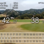 理系バカのゴルフ道