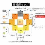 『【保存版】看護師に向いてる人と向いてない人　vol.4407』の画像