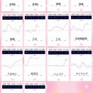 2/11 ピーアーク新城まとめ