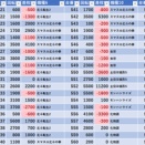 3/25　ヒノマル江古田　