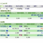 「Ｍａｎ／Ｔ」のスイングでイこう♪