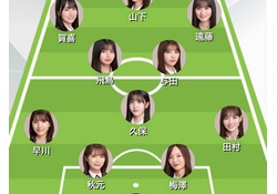 【速報】2022ザキジャパンが発足wwwwwwwww