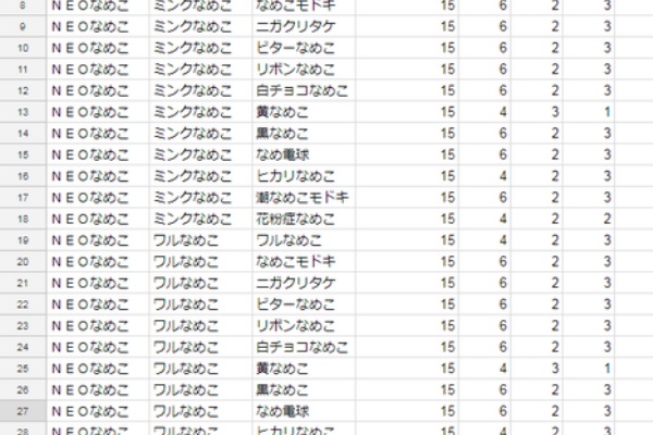 仄かに見える杜 17年07月 仄かに見える杜 17年07月