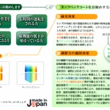 『無色でも眩しさを軽減できる不思議なレンズ』の画像