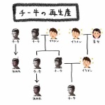 わんこーる速報！