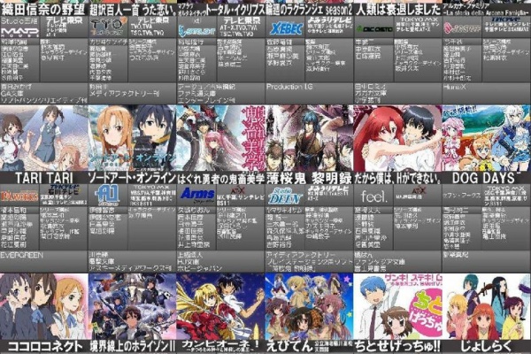 どうあがいても 絶望 アニメ