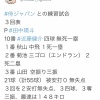【侍ジャパンvs日ハム】田中瑛斗、山田から2打席連続三振を奪うなど3回無失点の好投！