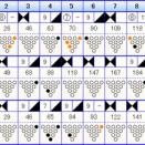 ボウリングのフリータイム　（５３５）