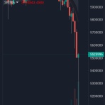 コイン速報  |  仮想通貨ニュース・暗号資産相場情報・5chまとめ
