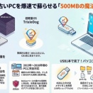 【500MBの魔法】捨てる寸前の古いPCが爆速で蘇る！超軽量OS「TrixieDog」UEFI対応版の完全セットアップガイド【Windows 11非対応PC救済】！