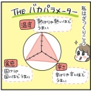おいしさパラメーター