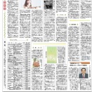 中国新聞「情報交差点」で写真展告知