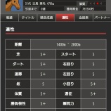 『【高パラ同士で配合してみた(3)】』の画像