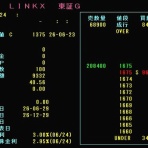 IPOストライカーの投資ブログ2（IPO PO 株主優待 FX）
