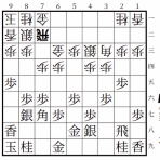 くりたいちょうの将棋blog