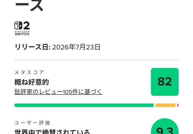 スプラトゥーンレイダース、レビューが増えた結果ユーザースコアが