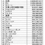 ネラーボイス